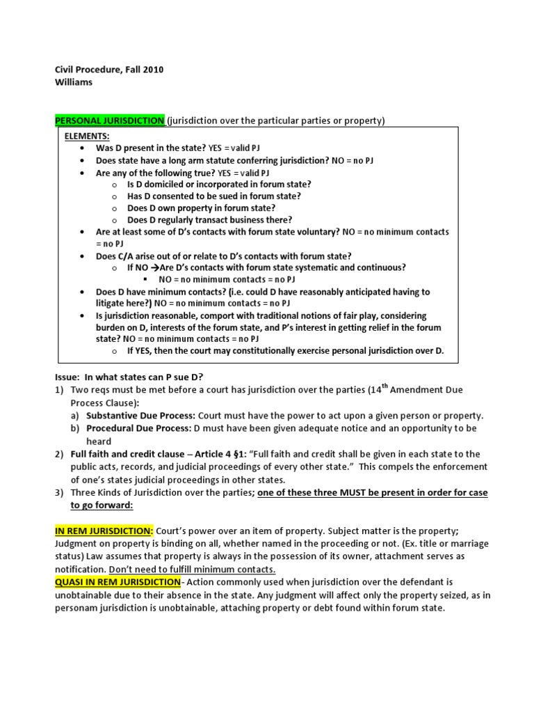 Civ Pro Outline | PDF | Diversity Jurisdiction | Service Of Process