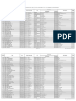 NRG Nomor 88-2011 (8 Februari 2011) - Pns