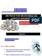 HR Effectiveness