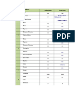 Hiperlink Status Oftalmologi