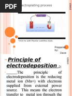 Electroplating