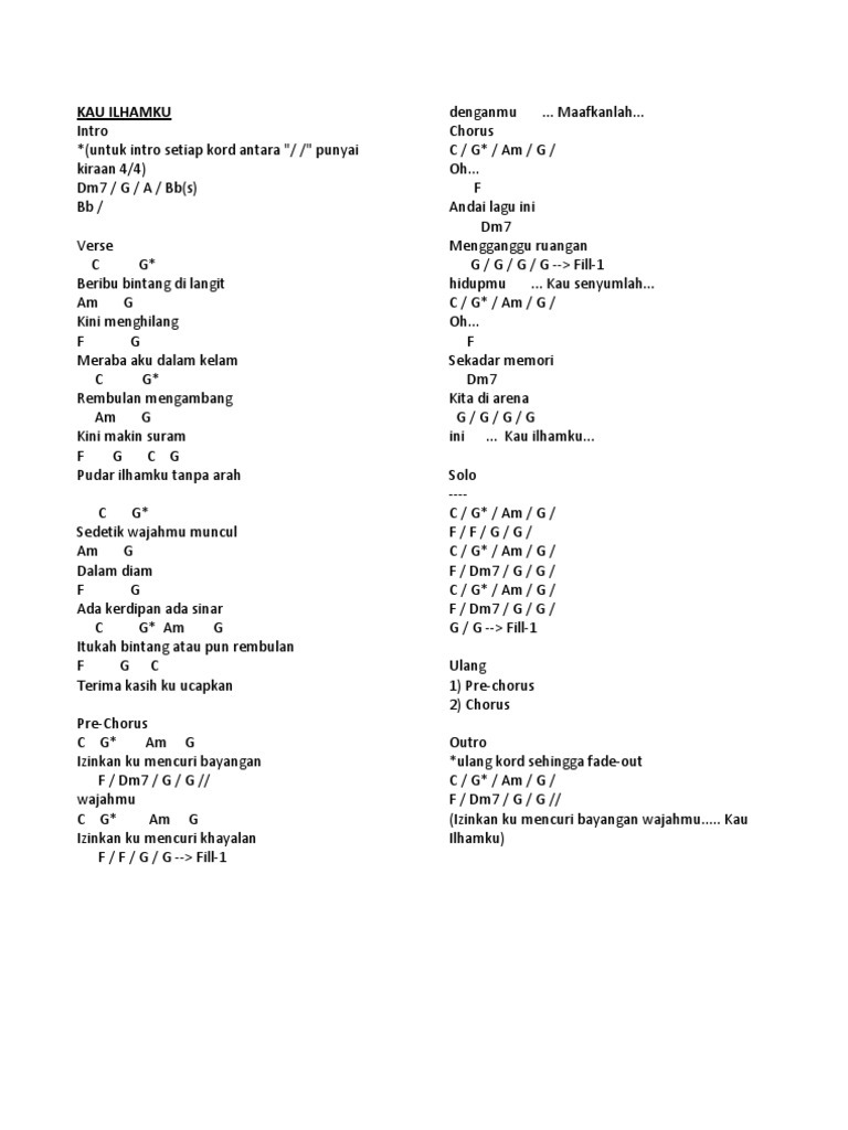 Chord Guitar Kau Ilhamku Health Tips Music Cars And Recipe