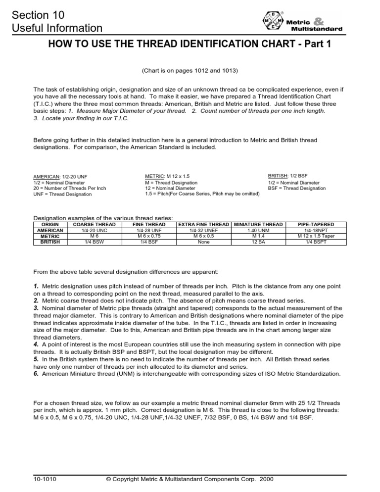 Section 10 Useful Information How To Use The Thread Identification