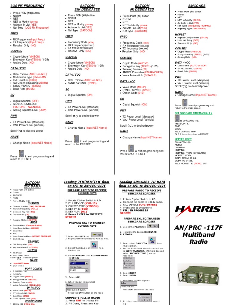 PRC-117F cheatsheet