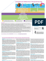Immunization Guide 1.PDF 2