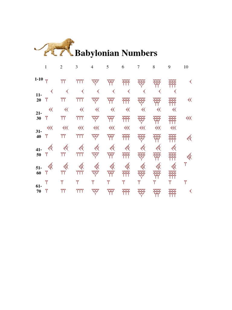 Babylonian Numbers PDF