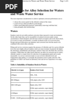 Selection of Stanless Steel For Fluids Containing Chloride