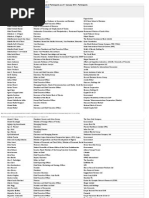 Download World Economic Forum Annual Meeting 2013 List of Participants as of 7 January 2013 by American Kabuki SN121430094 doc pdf