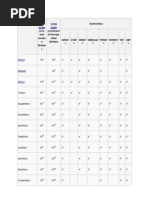Names of Large Numbers Explained | PDF | Mathematics | Arithmetic