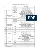 Physics Terminologies For Papers 2 and 3