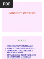 Composite Materials