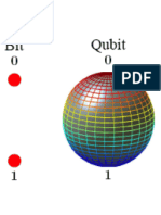 Circuiti ottici integrati per l'informazione quantistica