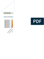 Penerapan Chart dan Data Bar pada Ms.Excel