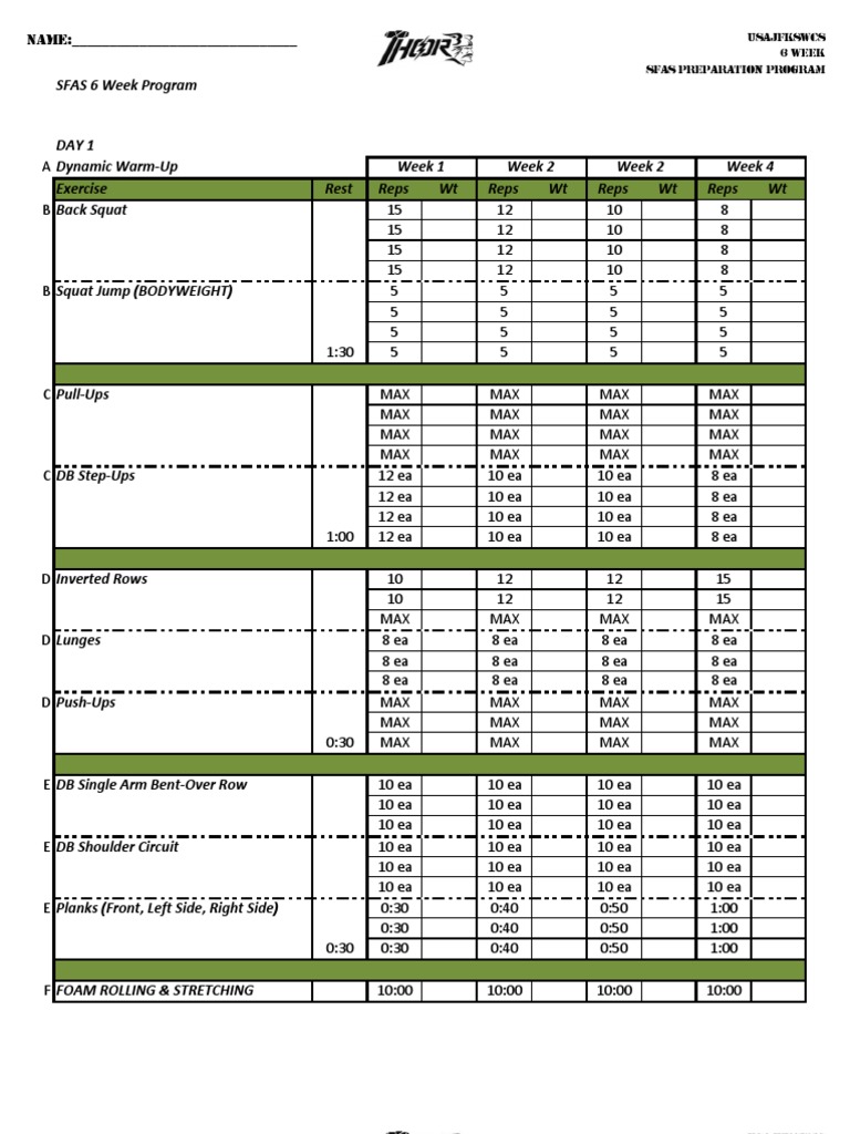 SFAS 6-Week Training Program | PDF | Human Anatomy | Sports