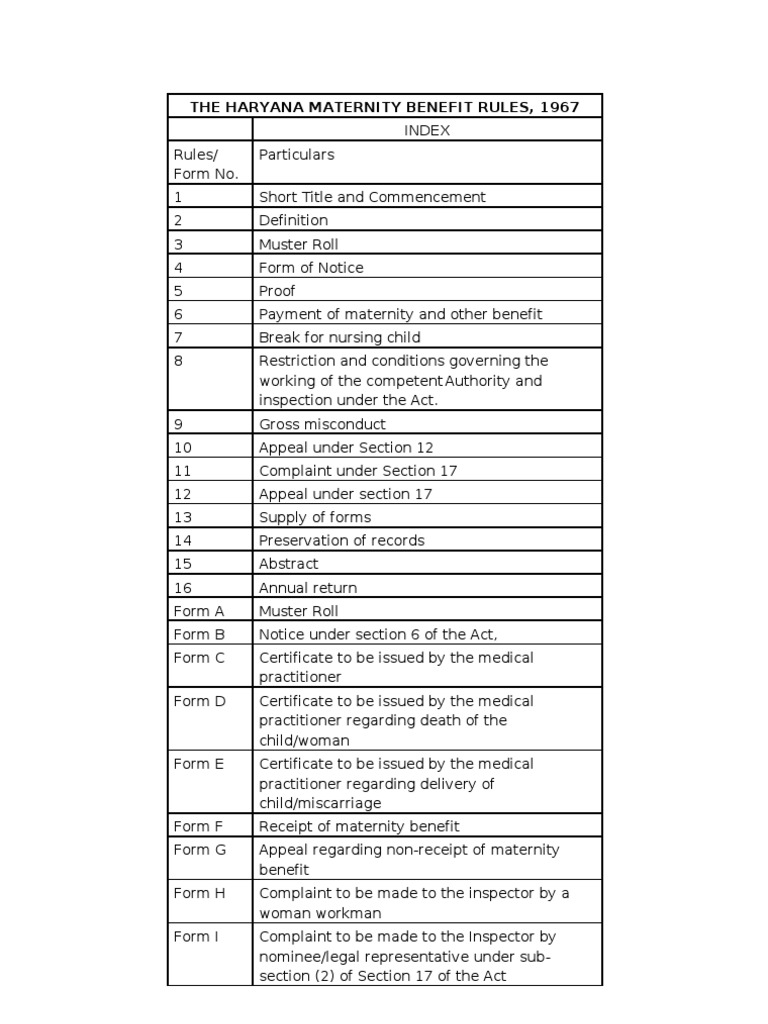 Haryana Maternity Benefit Rules PDF Pregnancy Childbirth