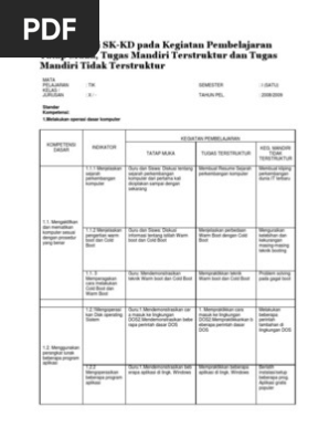 Contoh Tugas Terstruktur Bahasa  Indonesia  Smp Kelas  8 