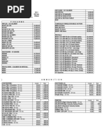 Download guns and ammo price list by Bataan Rescue SN121494994 doc pdf