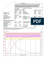 510RW 570gr RL-7.pdf