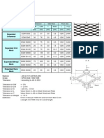 Expanded Mesh: Product Specifications