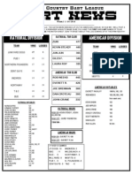 NCDL Dart News 1/14/2013