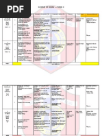 Download SOW 2013 F4 by honeym694576 SN121538446 doc pdf