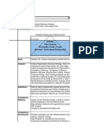 Competency Development Guidance