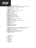 Printable list of medical abbreviations