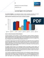 High Launched Again in The Last Quarter - Condominium Market Q4 2012