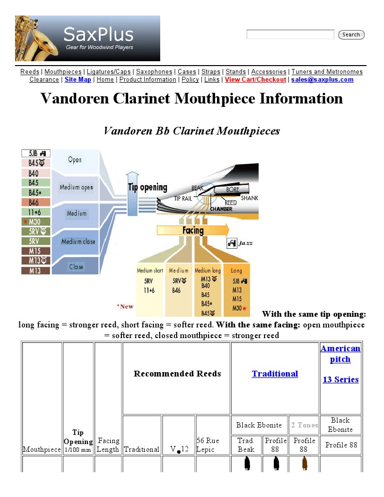 Vandoren Clarinet Mouthpiece Guide | PDF | Reed Aerophones | Elementary ...