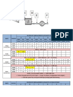 Filter Out Displacement & Velocity at Pick Up Point Dates