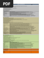 Lesson Plan | PDF | Java (Programming Language) | Java Servlet