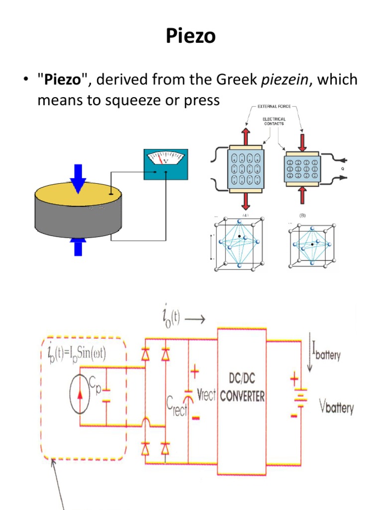 Understanding 'Piezo' Origins | PDF