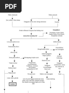 (4) WOC KOLELITIASIS