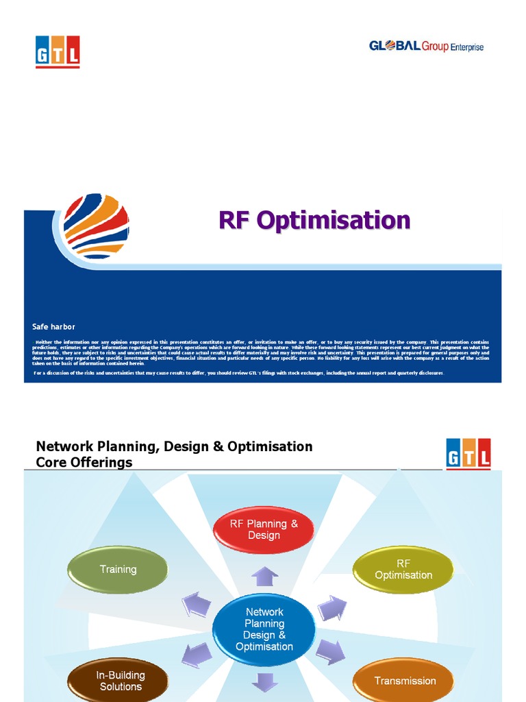 RF Optimization Mathematical Optimization Data Analysis