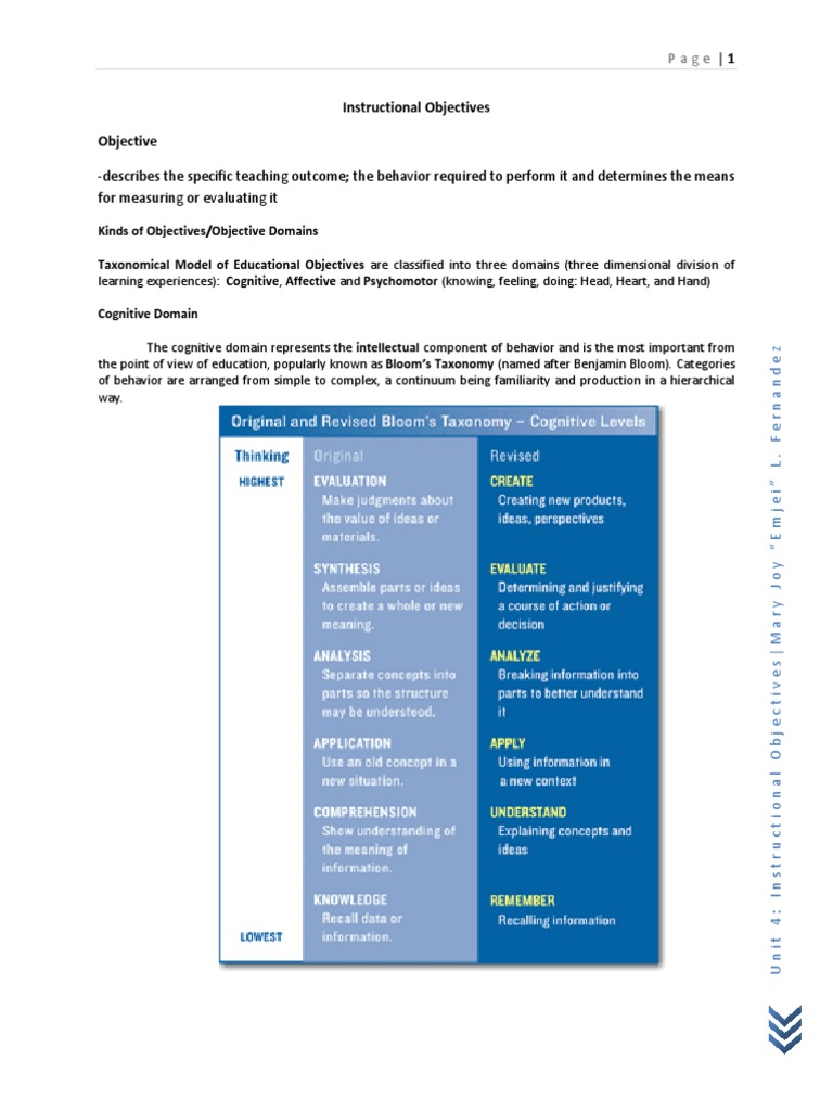 Instructional Objectives Handout | PDF | Neuropsychology | Mental Processes