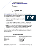 Scoggins Report - 2012 Year-End Spec Market Scorecard