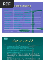 Hikmat e Taweez Urdu Khas Good