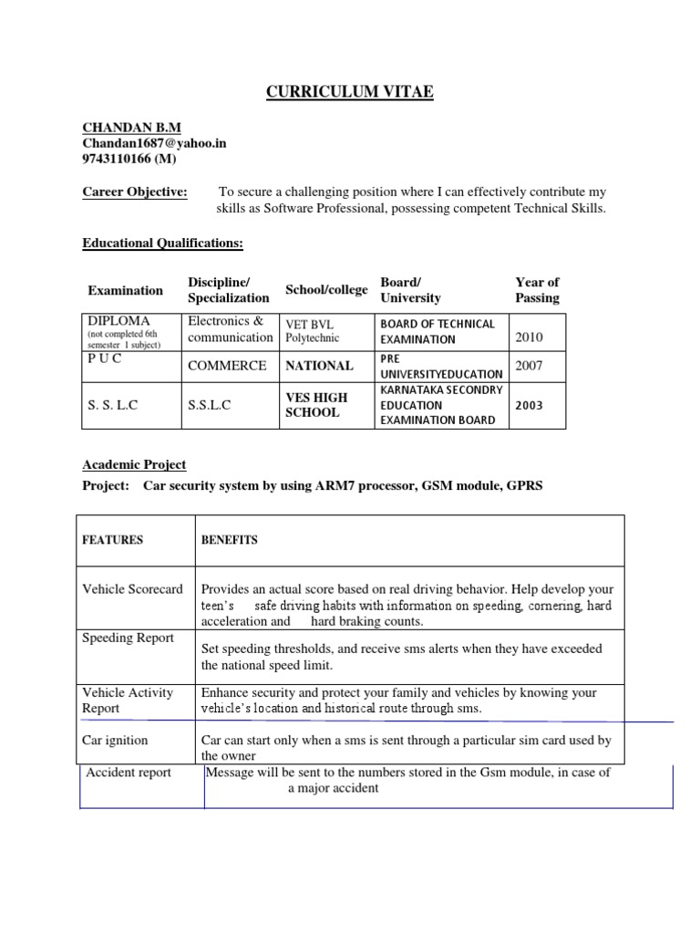 Software Professional CV - Chandan B.M | PDF