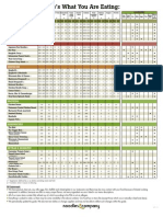 Nutritioninfo