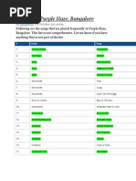 Download purple by Sonali Shree SN121814039 doc pdf