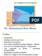 Engineering Materials