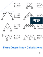 Truss Determinacy Calculations