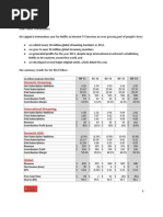 Download Netflix 4Q 2012 Investor Letter by officialkls SN121853053 doc pdf