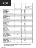 Download Harris County 2011 Court Appointed Lawyers by Mark W Bennett SN121911052 doc pdf