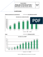 2013-02-03 AG 2012 Rapport d'activité 2012.pdf
