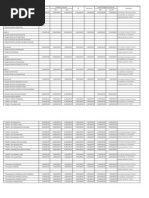 Download biayaPPDSFKUNPADbySandyTriyadiKurniawanSN121935862 doc pdf