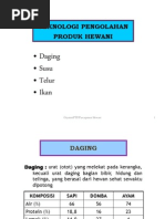 Download MODUL 7 Pascapanen Daging Susu Dan Telur by claranggararany SN121945811 doc pdf