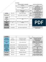 Uni Cf10 Tabla de Ratios Financieros 2012-2