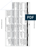 presentation rubric from garth