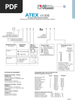 Atex Guide